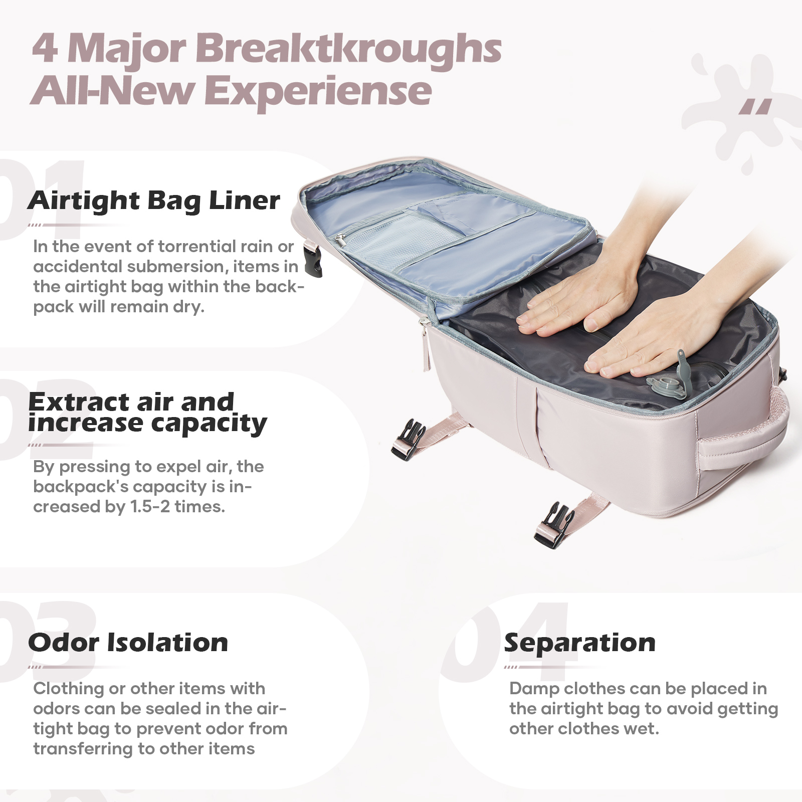 Vacuum-Compression-Backpack